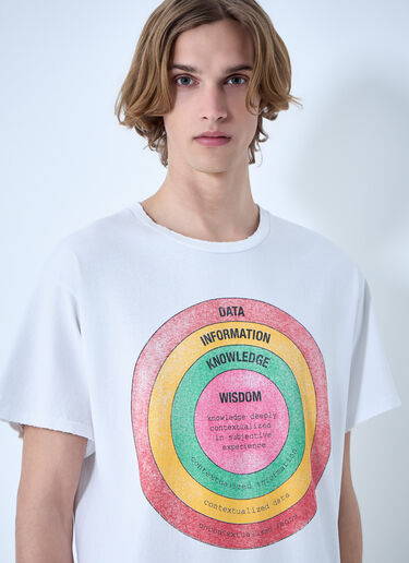 Gallery Dept. Wisdom T-Shirt White gdp0164003