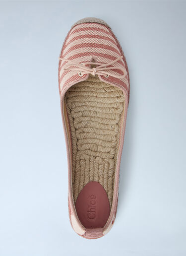 Chloé Isla Striped Canvas Espadrilles Pink chl0265043